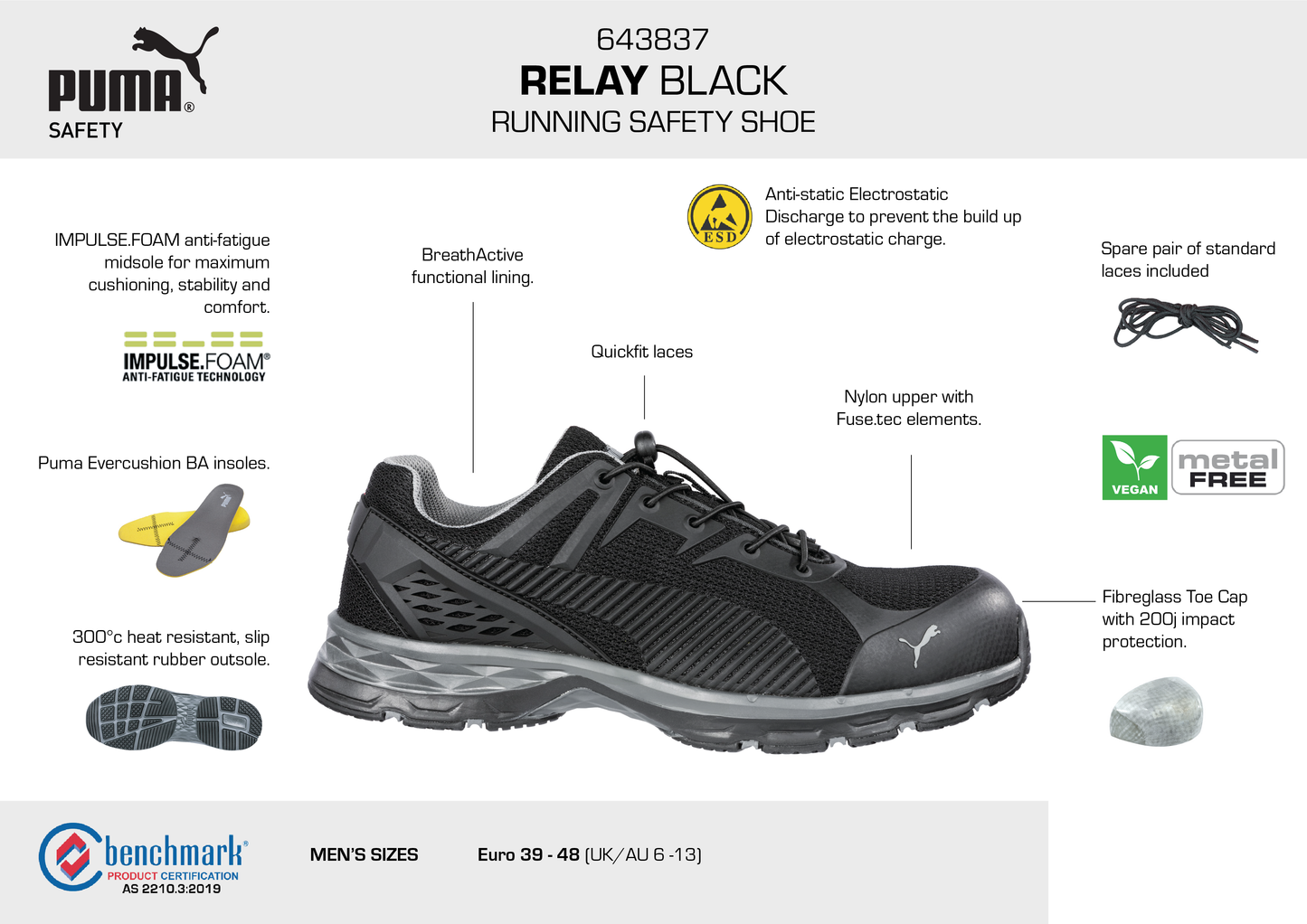 PUMA Relay Black