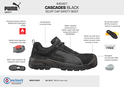 PUMA Cascades Black